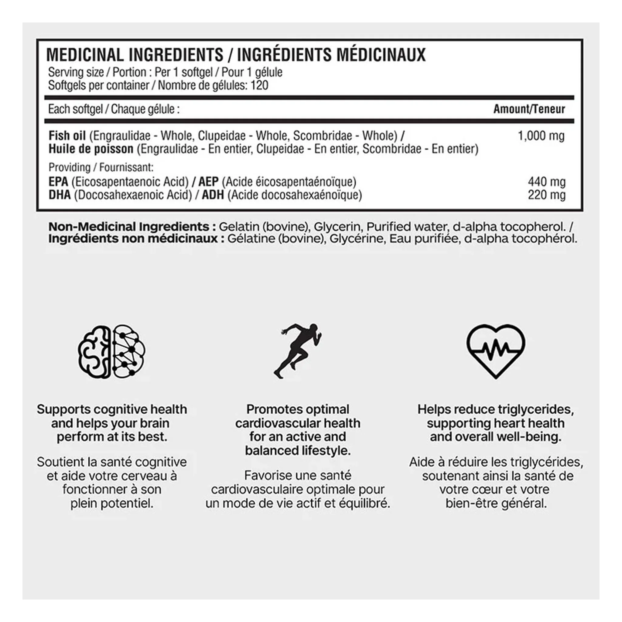 Believe Omega-3 (120 Softgels) - Image 2