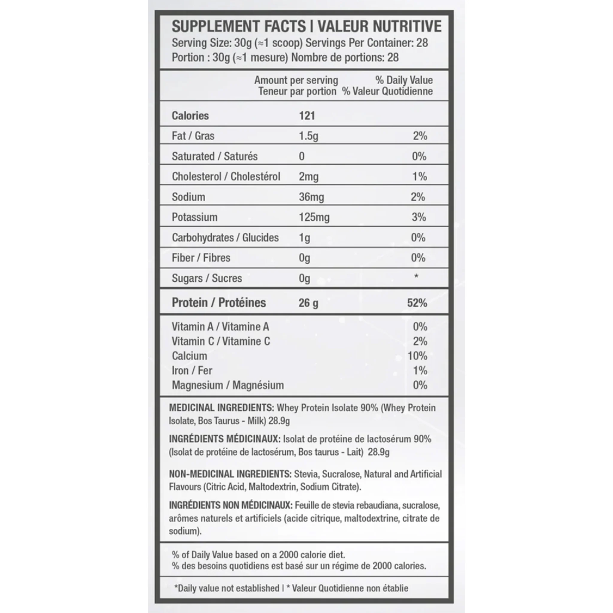 Beyond Yourself Isolate Whey Protein Candy (2lbs) - Image 2