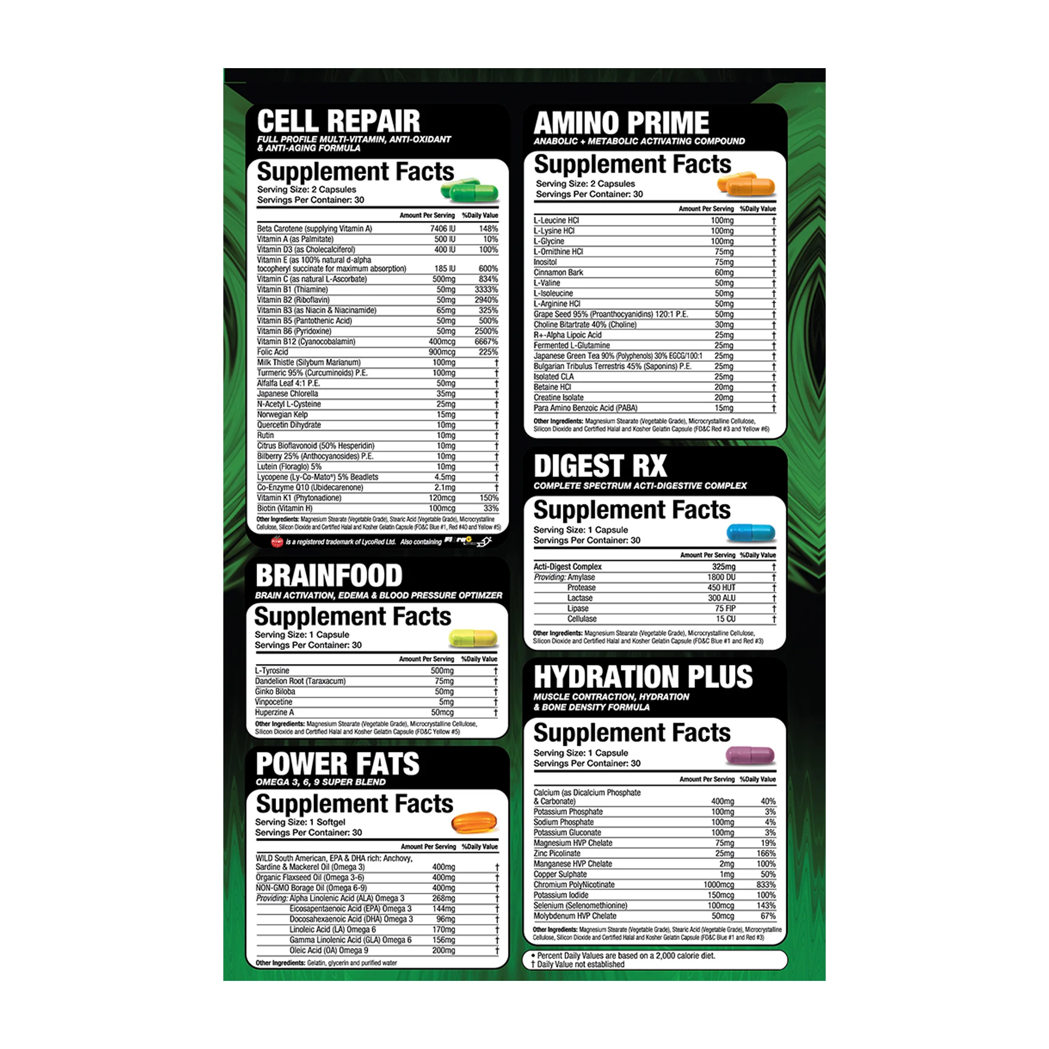 Magnum Primer Performance Multi (24 Servs) - Image 2