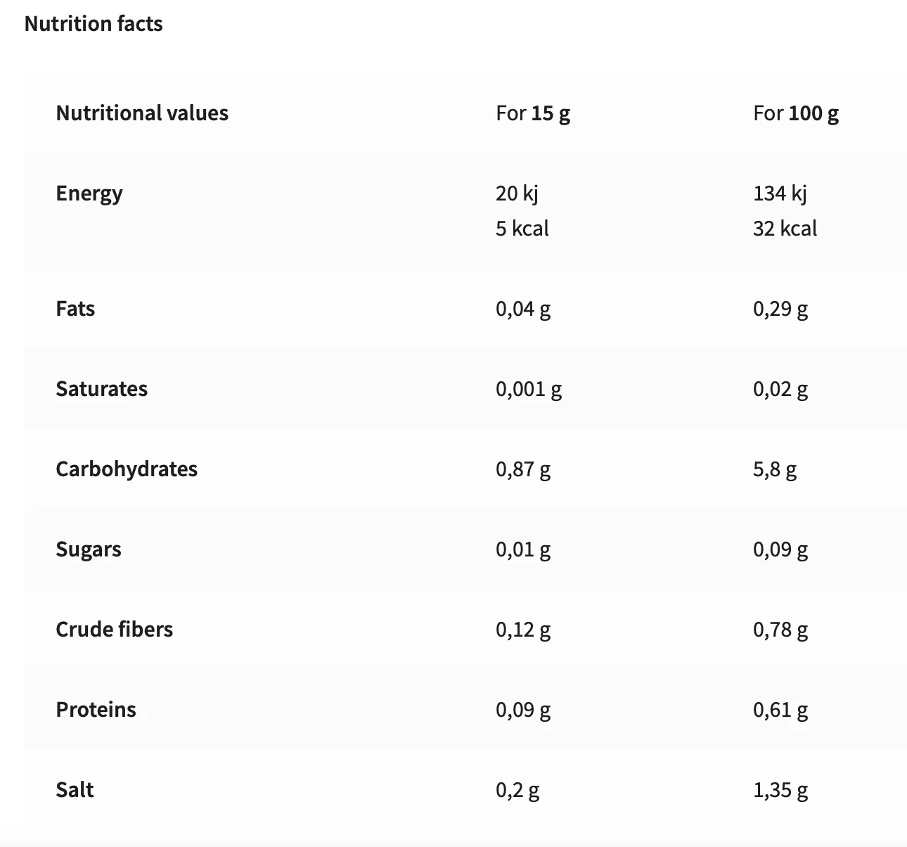 Rabeko Sugar-Free Curry Sauce (350ml) - Image 2